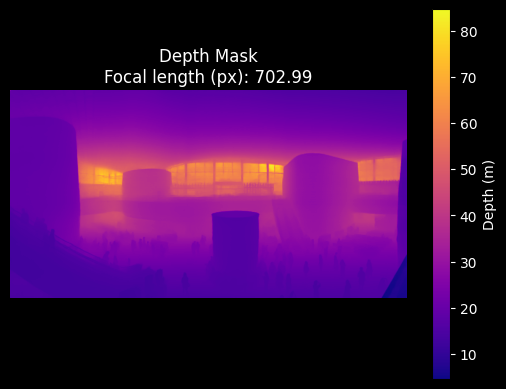 Coex Mall depth mask