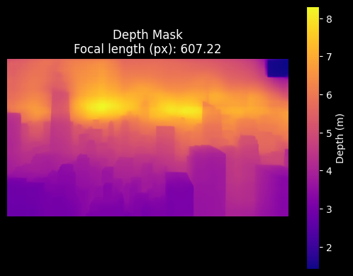 NYC depth mask