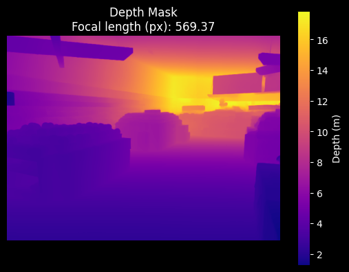 Safeway depth mask 1